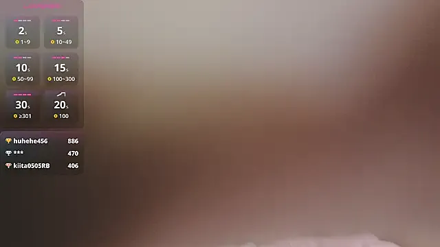 AnnAbbey – webcam model profile photo Image 4